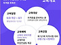 회계&#65381;사무 분..
