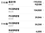 질문2개