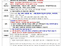 제882차 월악산(청풍호조망..