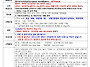제878차 괴산 칠보산ㆍ구봉..