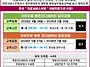 [26년 4월 | 5월] 개강|..
