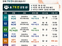[간호학원-8월 교육공지 ..