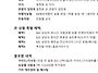 2023.10 월 다낭..