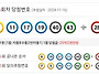 ★1146회차 로또 당첨번호..