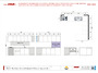 초정동아