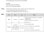 2025 KBS 드라마 극본공모..