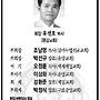 서울중부지방회 임원 ..