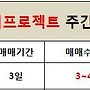  01월16일 오늘의 무..