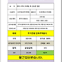 구미확장단지 단독주택..