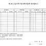 출전선수명단, 선수교..