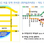 82회 서울 코믹월드 ..