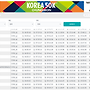 디오의 2025 korea..