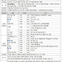 천안7080산악회 특별산..