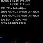 음악이 울려퍼졌다는 ..
