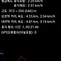 정선 백운산: 맑은동강..