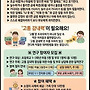 고통 감내력 향상을 ..