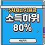 5차재난지원금 확정 ..