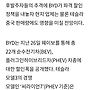 BYD, 中 가격 34% ..