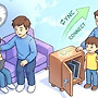 우리 아이들의 끝없는..