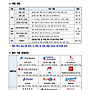[경기] 2026년 스타트..