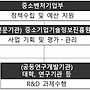 2025년도 중소기업기술..