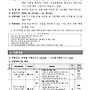 [경남] 창원시 2026..