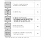 [경기] 2025년 팹리스..