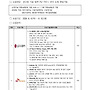 2026년 Nexus Con..