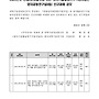 2026년 퀀텀(양자)플..