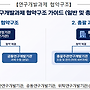[제주] 2026년 4극3..