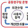 2025년 에너지기술 수..