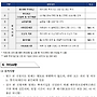 2025년 하반기 제주창..
