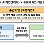 [대구] 2026년 글로벌..