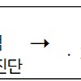 [강원] 영월군 2025..