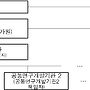 2024년 2차 산업기술R..