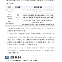 [인천] 2025년 소상공..