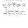 2026년 인간-AI 협업..