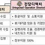 2025년 도약(Jump-..