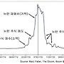 &#65279;주식회..