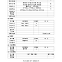 범어교회 찬양경연대회..