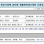 2026 천안시장배 흥타..