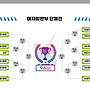 2026 제78회 충청남도..