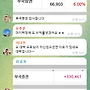 처음엔 반신반의했는데, ..