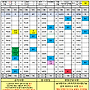 6월28일 일일근무현황