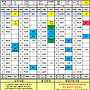 9월7일 일일근무현황(..