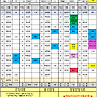 4월 25일 일일근무현황