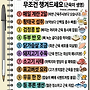 나이 들어 아프기 싫으..