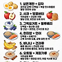 굶지 않아도 체지방 ..