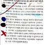 질문입니다