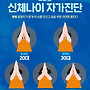 신체나이 자가진단